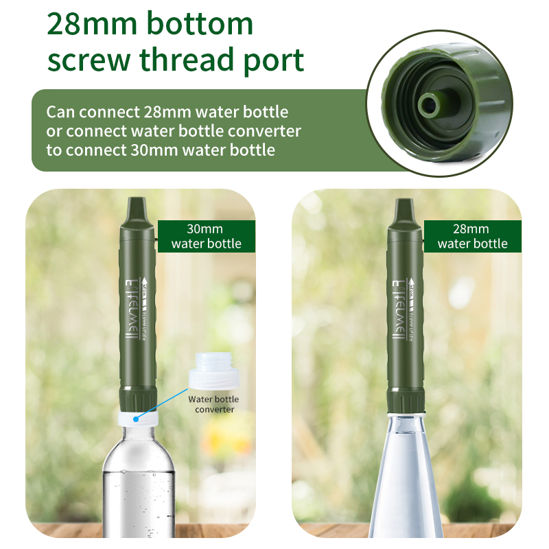 Filterwell Personal Camper Wat - Water Purification Straw 评论和价格