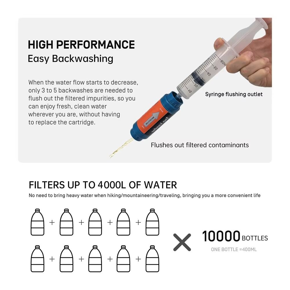 Mini Mini Water Filter Straw P - Water Purification Straw 评论和价格