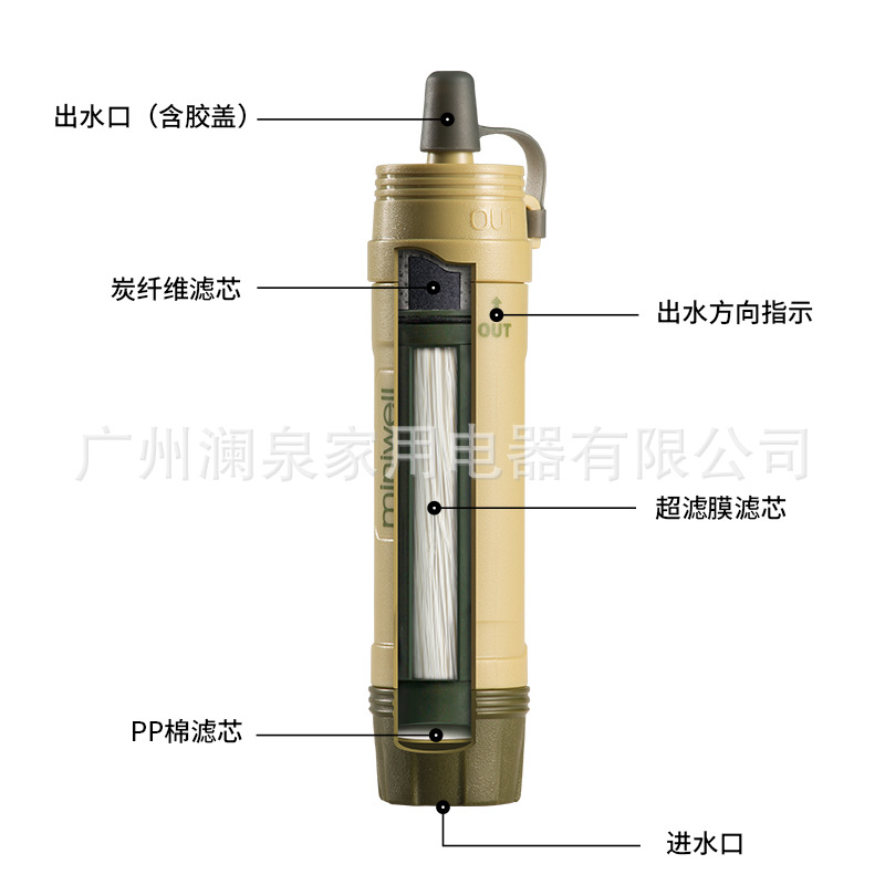 Outdoor Water Purification Str - Water Purification Straw 评论和价格