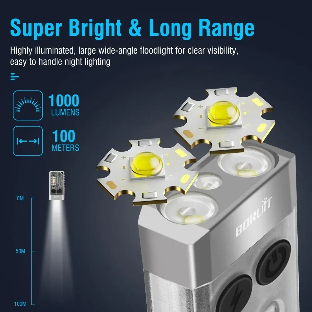 BORUiT V10 Keychain UV LED EDC - Fishing Kit Compact 评论和价格