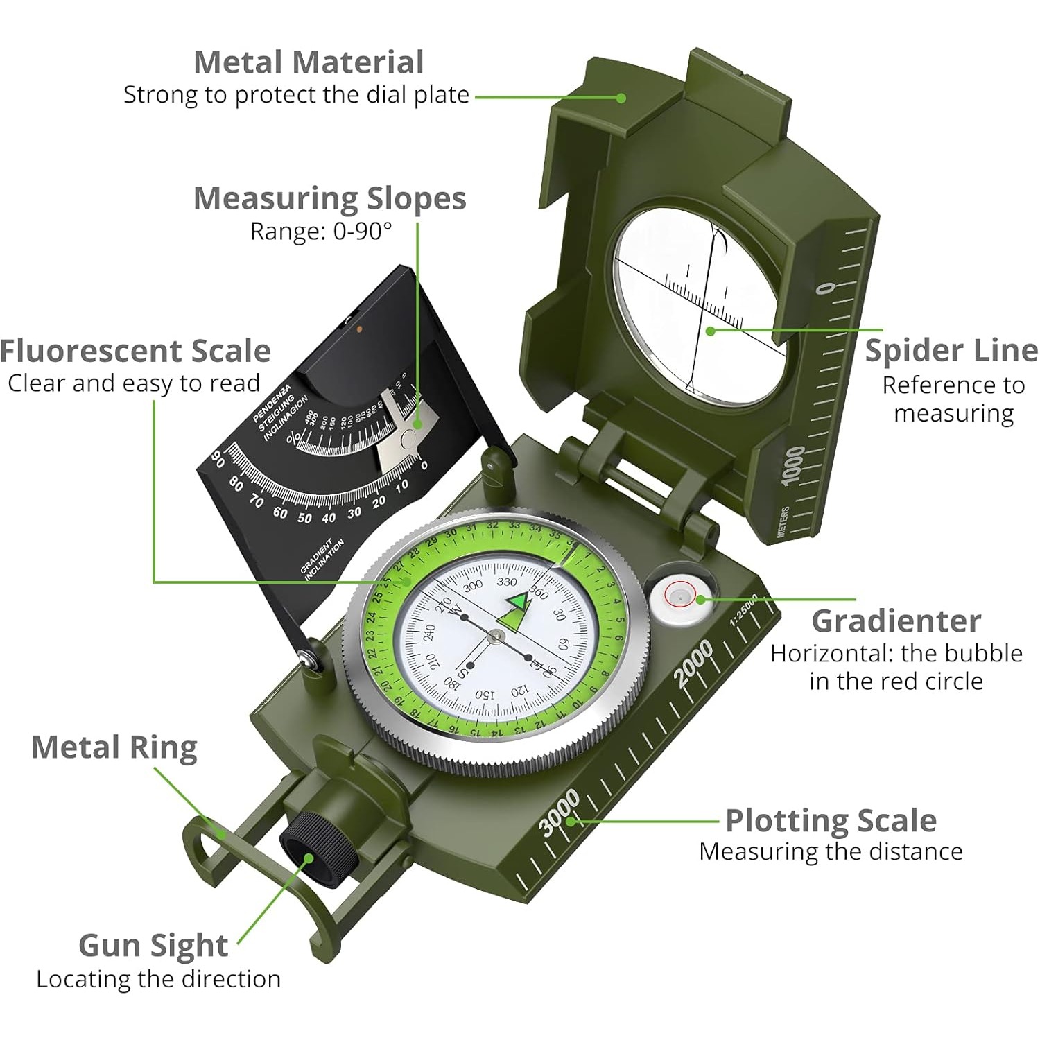Proster IP65 Compass - Lensati - Compass Lensatic 评论和价格